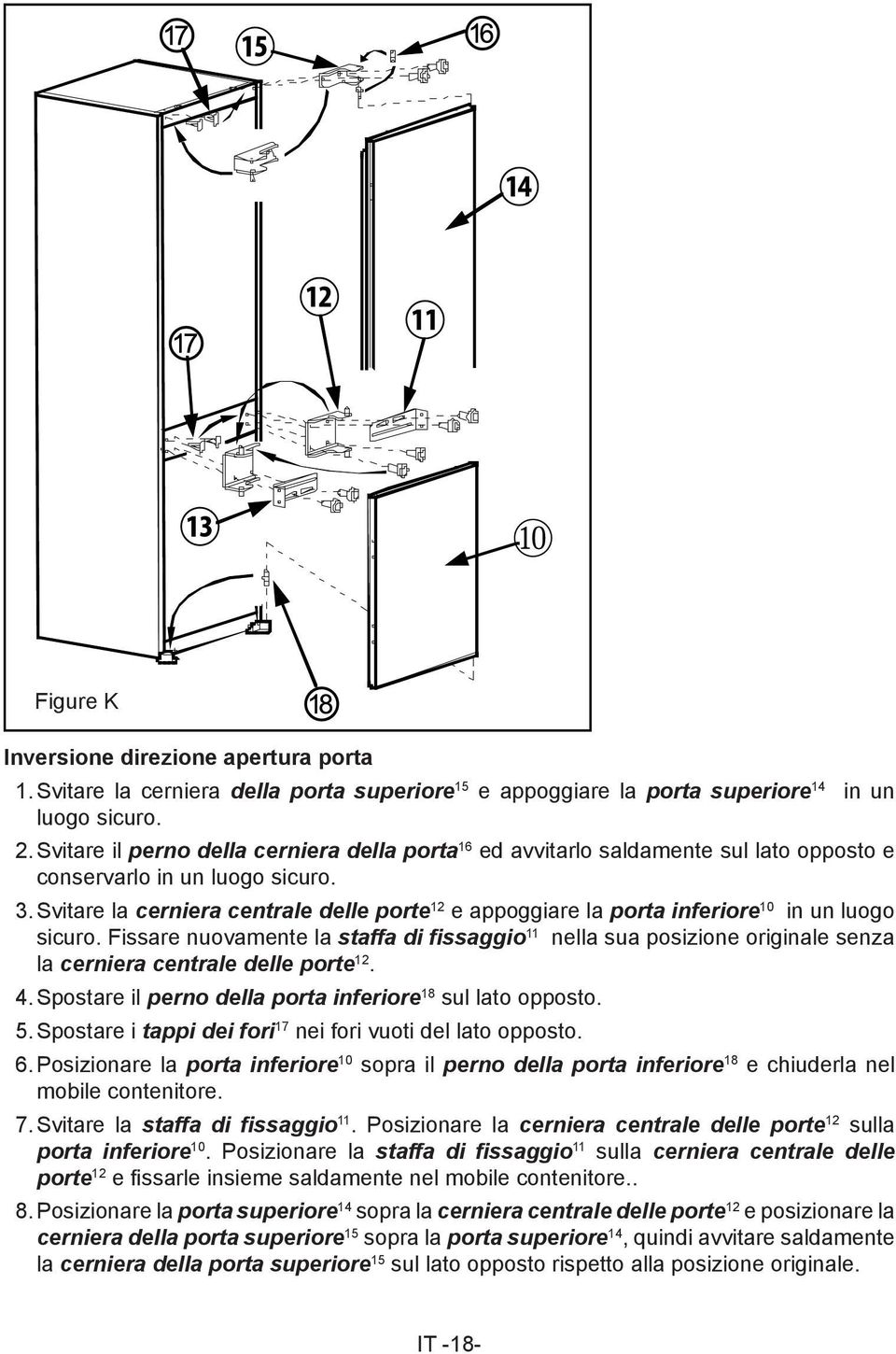 Svitare la cerniera centrale delle porte 12 e appoggiare la porta inferiore 10 in un luogo sicuro.