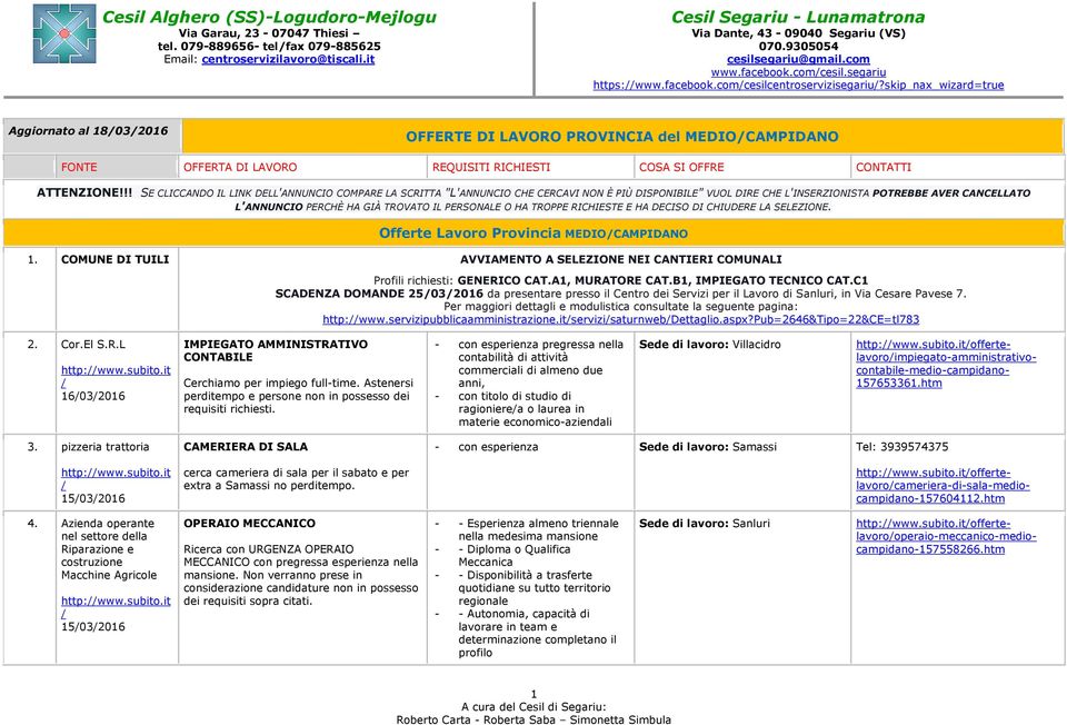 PERSONALE O HA TROPPE RICHIESTE E HA DECISO DI CHIUDERE LA SELEZIONE. Offerte Lavoro Provincia MEDIOCAMPIDANO 1.