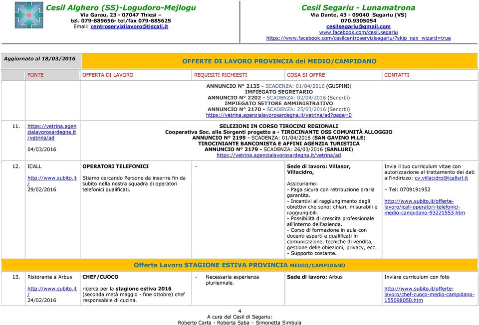 alle Sorgenti progetto a - TIROCINANTE OSS COMUNITÀ ALLOGGIO ANNUNCIO N 2199 - SCADENZA: 01042016 (SAN GAVINO M.