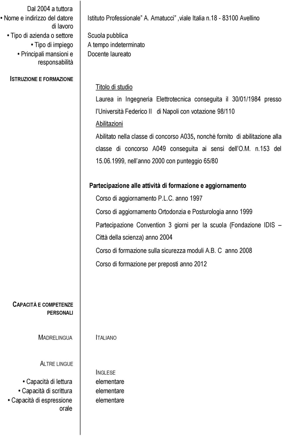 Federico II di Napoli con votazione 98/110 Abilitazioni Abilitato nella classe di concorso A035, nonché fornito di abilitazione alla classe di concorso A049 conseguita ai sensi dell O.M. n.153 del 15.