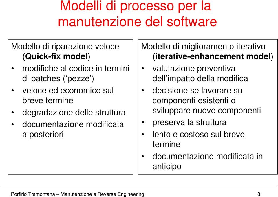 (iterative-enhancement model) valutazione preventiva dell impatto della modifica decisione se lavorare su componenti esistenti o sviluppare nuove