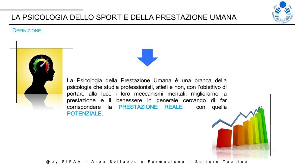 meccanismi mentali, miglirarne la prestazine e il benessere in generale cercand di far crrispndere la