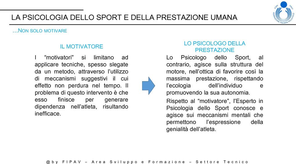 LO PSICOLOGO DELLA PRESTAZIONE L Psiclg dell Sprt, al cntrari, agisce sulla struttura del mtre, nell ttica di favrire csì la massima prestazine, rispettand l eclgia dell individu e prmuvend la