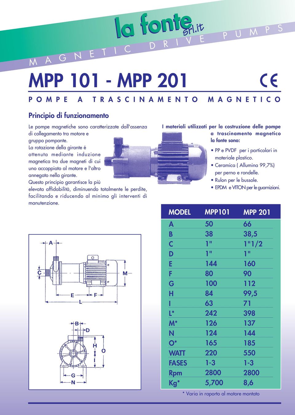 Questo principio garantisce la più elevata affidabilità, diminuendo totalmente le perdite, facilitando e riducendo al minimo gli interventi di manutenzione.