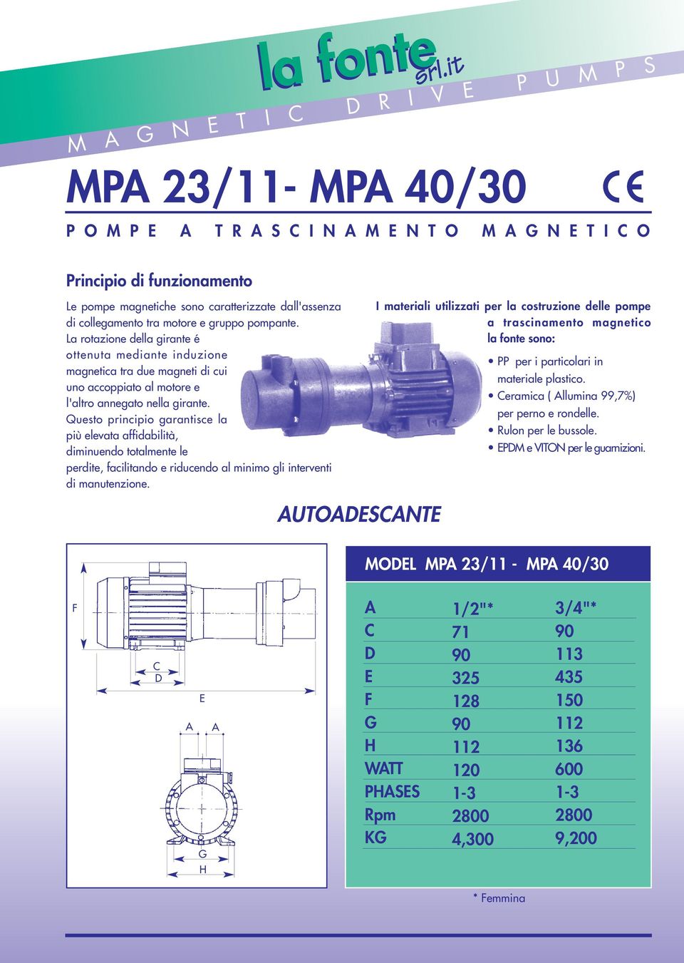 Questo principio garantisce la più elevata affidabilità, diminuendo totalmente le perdite, facilitando e riducendo al minimo gli interventi di manutenzione.