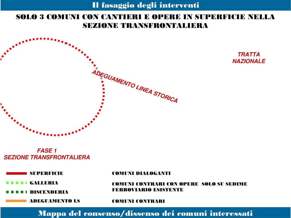 SUPERFICIE COMUNI DIALOGANTI GALLERIA DISCENDERIA ADEGUAMENTO LS COMUNI CONTRARI CON OPERE SOLO