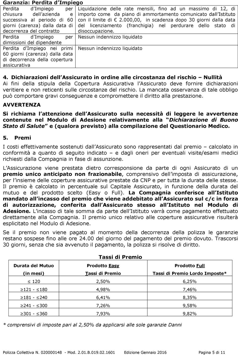 000,00, in scadenza dopo 30 giorni dalla data del licenziamento (franchigia) nel perdurare dello stato di disoccupazione.