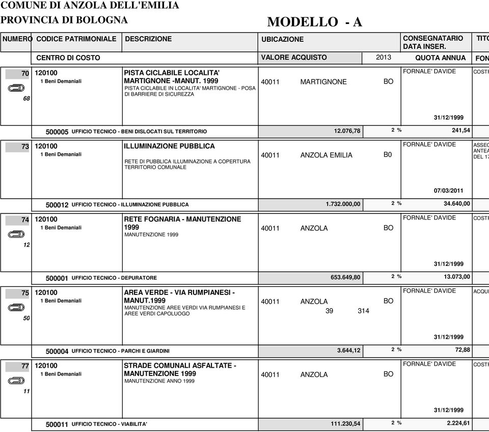 076,78 2 % 241,54 73 120100 ILLUMINAZIONE PUBBLICA 1 Beni Demaniali 40011 ANZOLA EMILIA B0 RETE DI PUBBLICA ILLUMINAZIONE A COPERTURA TERRITORIO COMUNALE ASSEG ANTEA DEL 17 07/03/2011 500012 UFFICIO