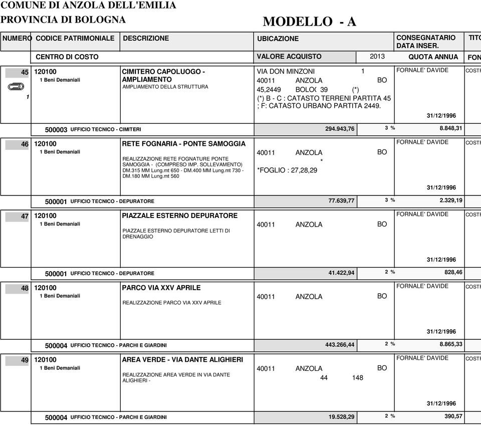 F: CATASTO URBANO PARTITA 2449. 31/12/1996 COSTR 500003 UFFICIO TECNICO - CIMITERI 294.943,76 8.