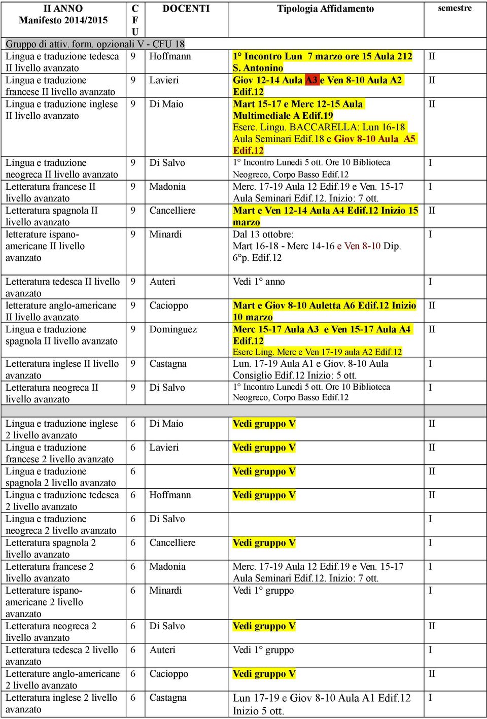 Di Maio Mart 15-17 e Merc 12-15 Aula Multimediale A Edif.1 Eserc. Lingu. BAARELLA: Lun 16-18 Aula Seminari Edif.18 e Giov 8-10 Aula A5 Di Salvo 1 ncontro Lunedì 5 ott.