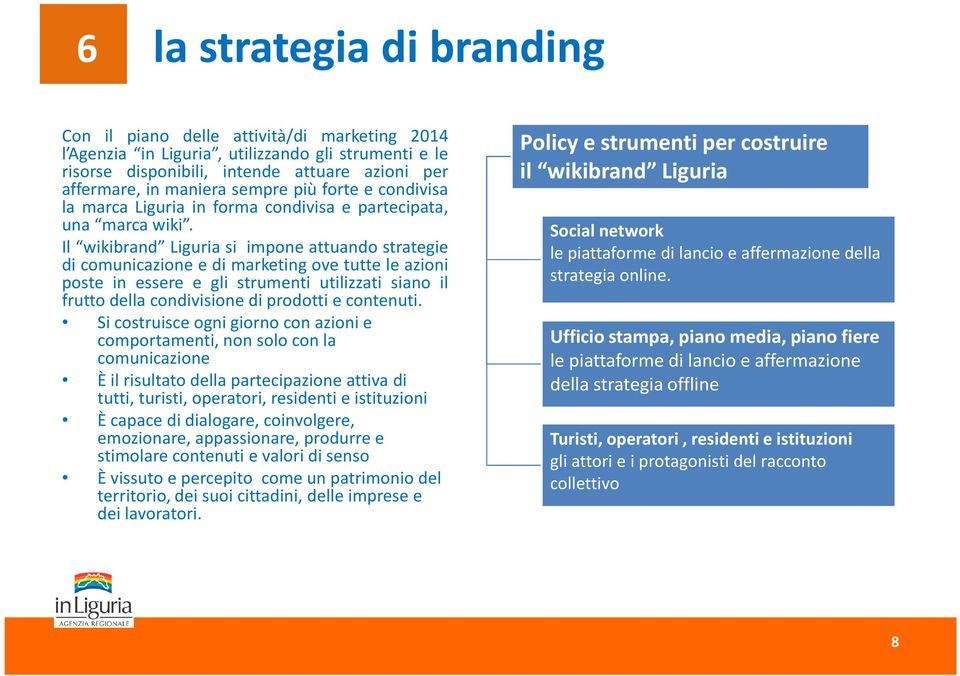 Il wikibrand Liguria si impone attuando strategie di comunicazione e di marketing ove tutte le azioni poste in essere e gli strumenti utilizzati siano il frutto della condivisione di prodotti e