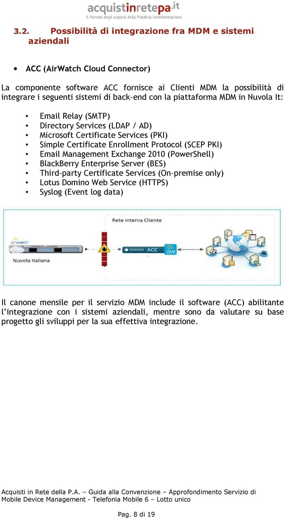 Management Echange 2010 (PowerShell) BlackBerry Enterprise Server (BES) Third-party Certificate Services (On-premise only) Lotus Domino Web Service (HTTPS) Syslog (Event log data) Il canone