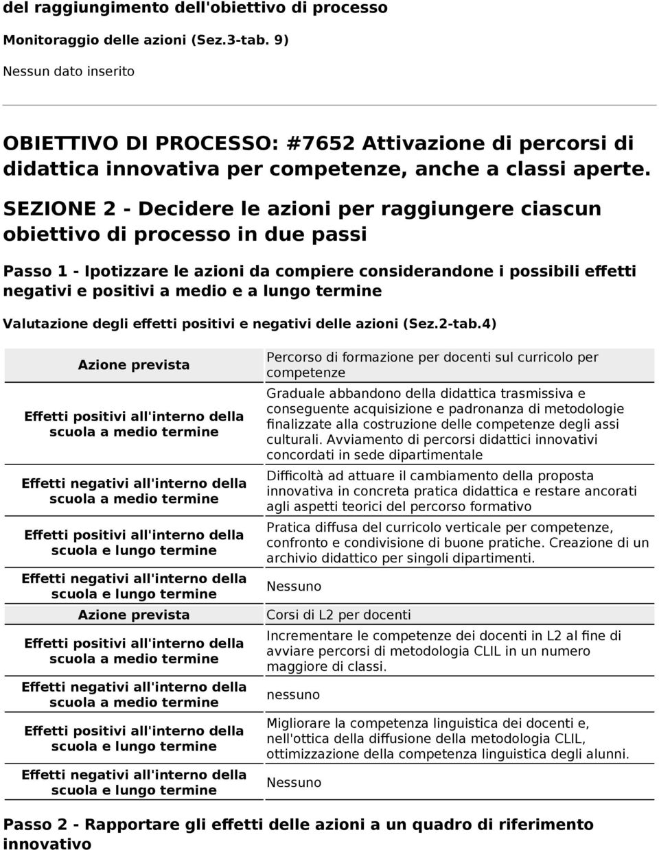 SEZIONE 2 - Decidere le azioni per raggiungere ciascun obiettivo di processo in due passi Passo 1 - Ipotizzare le azioni da compiere considerandone i possibili effetti negativi e positivi a medio e a