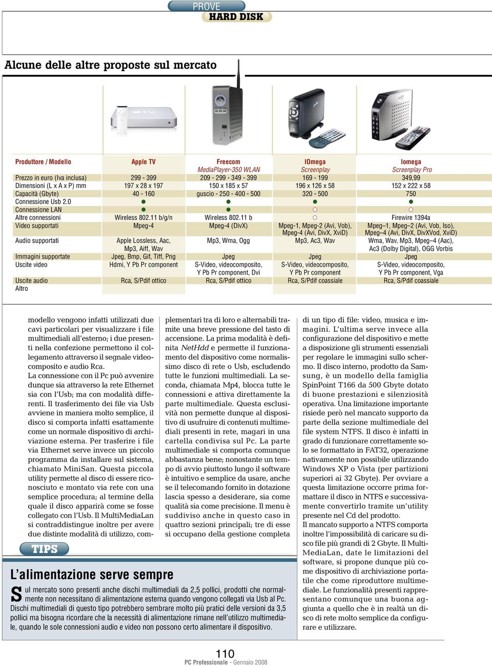 0 Connessione LAN Altre connessioni Wireless 802.11 b/g/n Wireless 802.