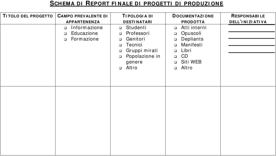 Professori Genitori Tecnici Gruppi mirati Popolazione in genere Altro DOCUMENTAZIONE