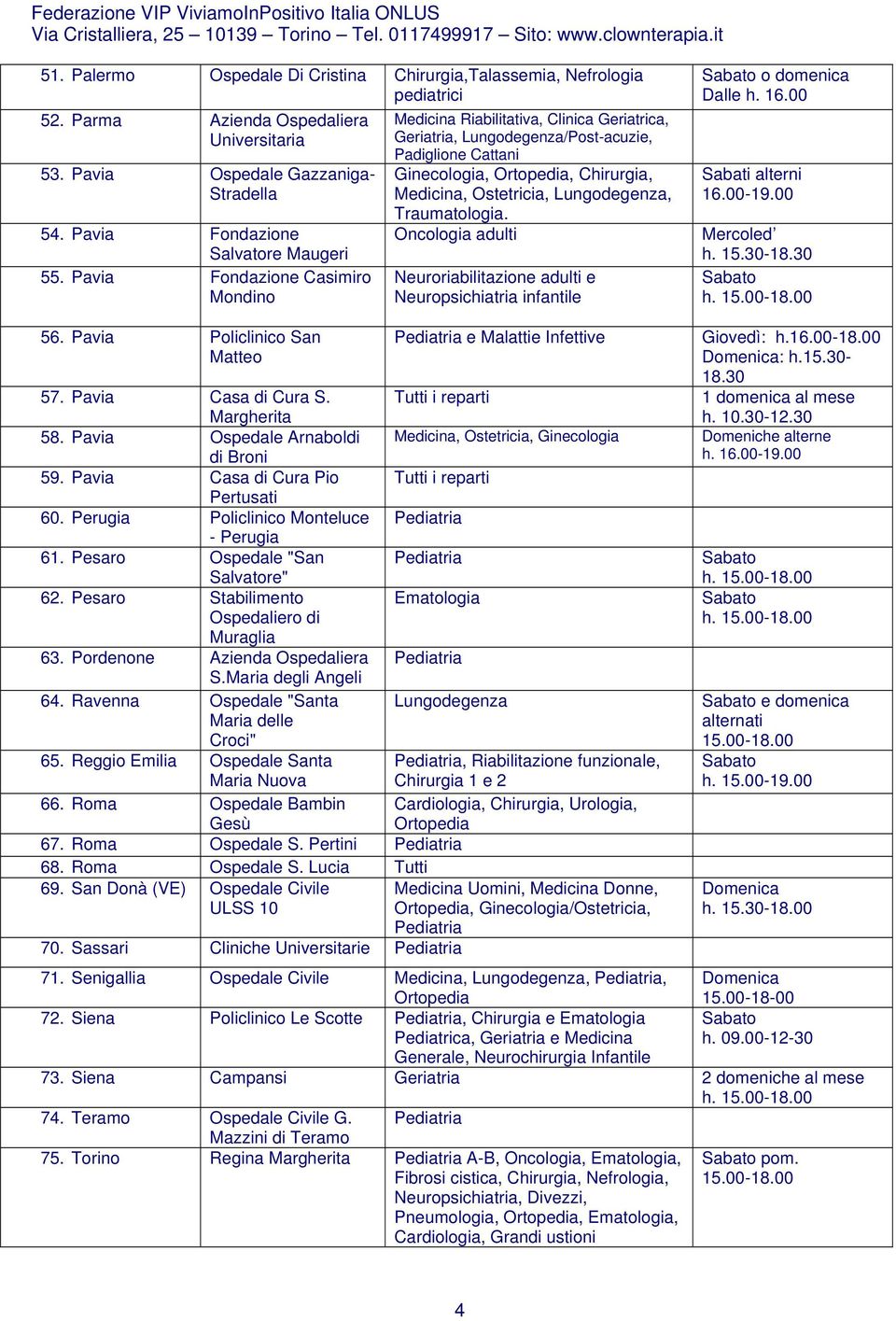 Pavia Fondazione Casimiro Mondino Medicina Riabilitativa, Clinica Geriatrica, Geriatria, Lungodegenza/Post-acuzie, Padiglione Cattani Ginecologia,, Chirurgia, Medicina, Ostetricia, Lungodegenza,