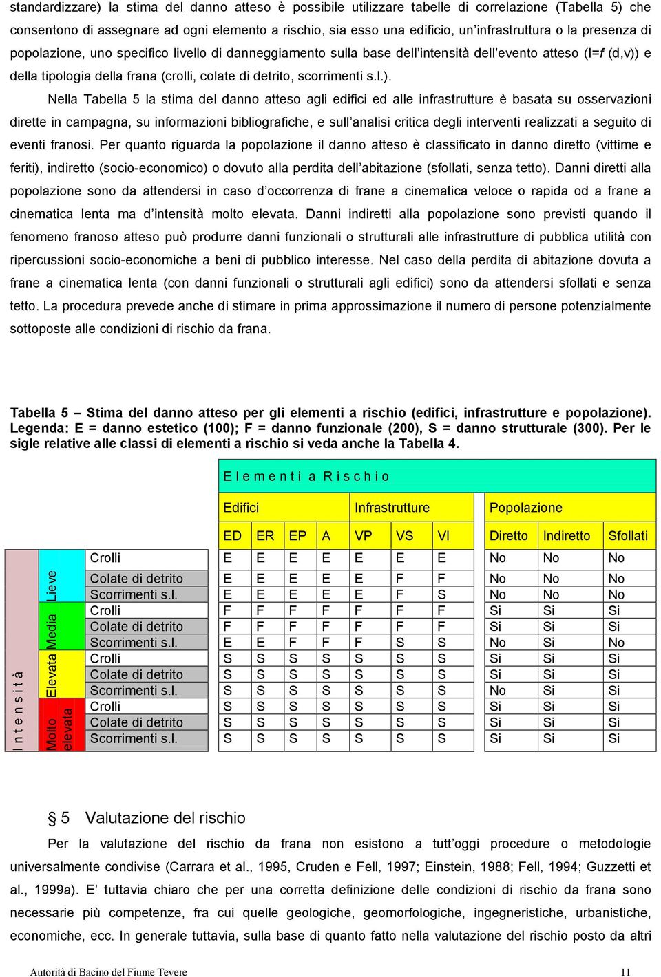 e della tipologia della frana (crolli, colate di detrito, scorrimenti s.l.).