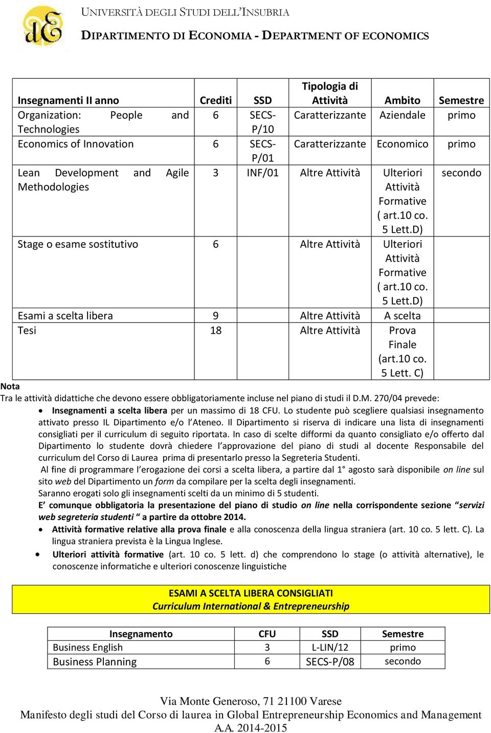 D) primo secondo Stage o esame sostitutivo 6 Altre Attività Ulteriori Attività Formative ( art.10 co. 5 Lett.