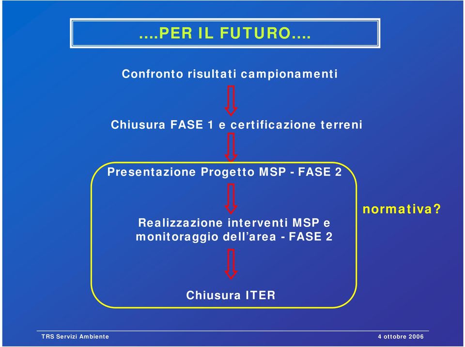 certificazione terreni Presentazione Progetto MSP -