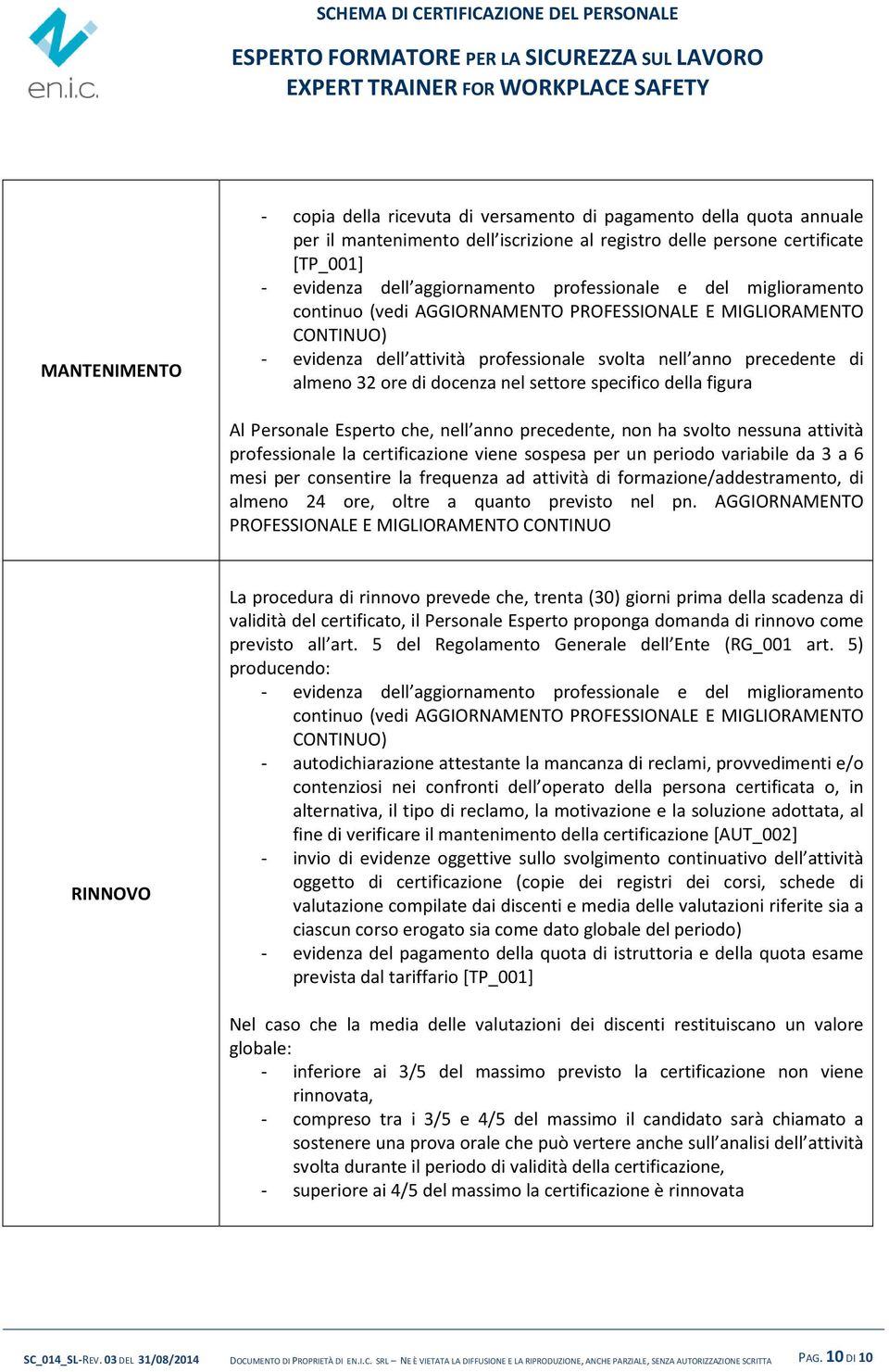 nel settore specifico della figura Al Personale Esperto che, nell anno precedente, non ha svolto nessuna attività professionale la certificazione viene sospesa per un periodo variabile da 3 a 6 mesi