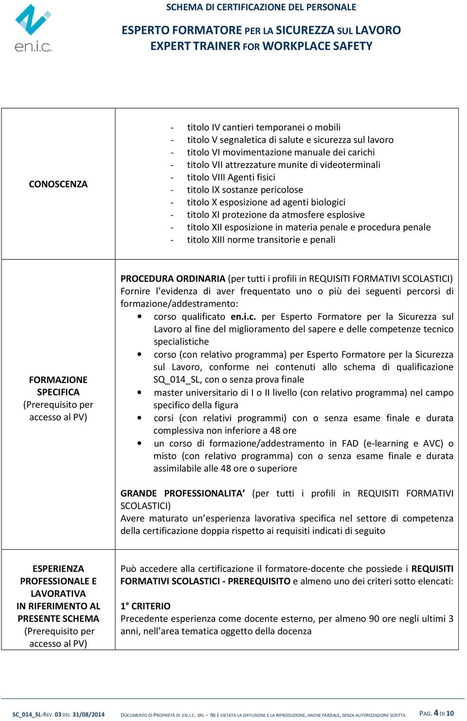 penale e procedura penale - titolo XIII norme transitorie e penali FORMAZIONE SPECIFICA (Prerequisito per accesso al PV) PROCEDURA ORDINARIA (per tutti i profili in REQUISITI FORMATIVI SCOLASTICI)