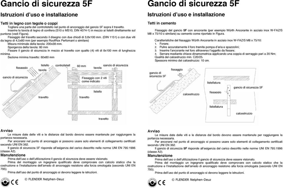 (DIN 1151) o con due viti da legno di 4,5x80 mm (per esempio RoofRox Perfomant o similare) Misura minimale della tavola: 200x38 mm.