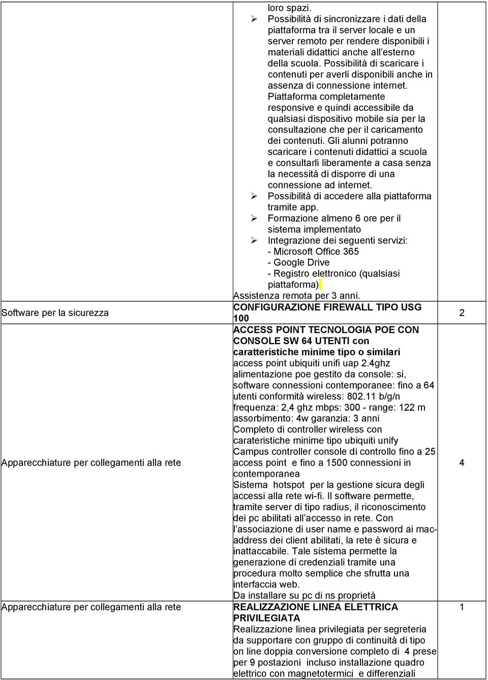 Possibilità di scaricare i contenuti per averli disponibili anche in assenza di connessione internet.