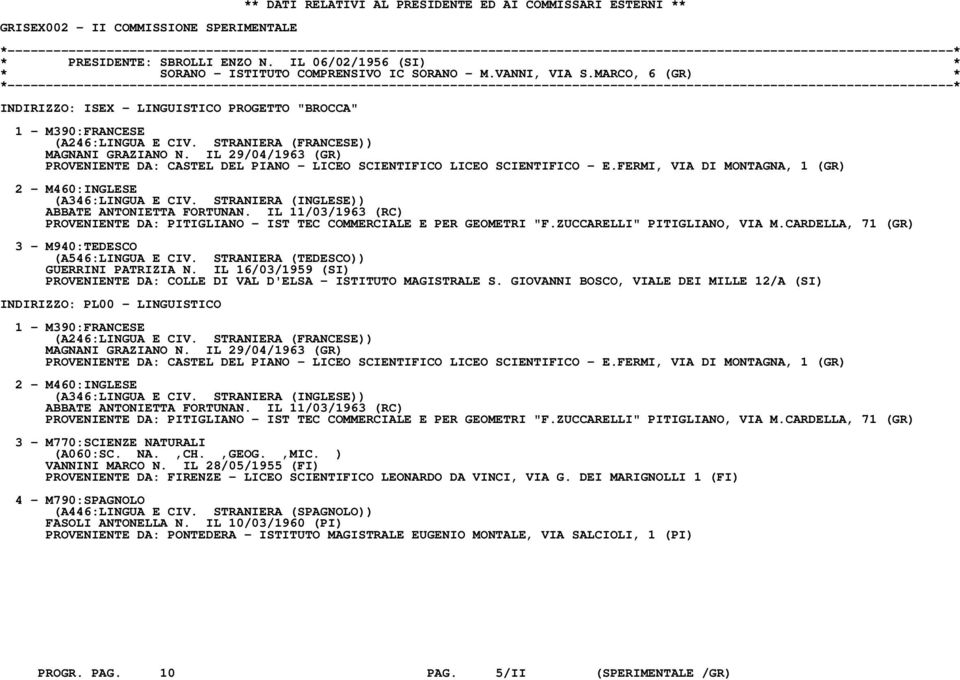 IL 29/04/1963 (GR) PROVENIENTE DA: CASTEL DEL PIANO - LICEO SCIENTIFICO LICEO SCIENTIFICO - E.FERMI, VIA DI MONTAGNA, 1 (GR) 2 - M460:INGLESE (A346:LINGUA E CIV.