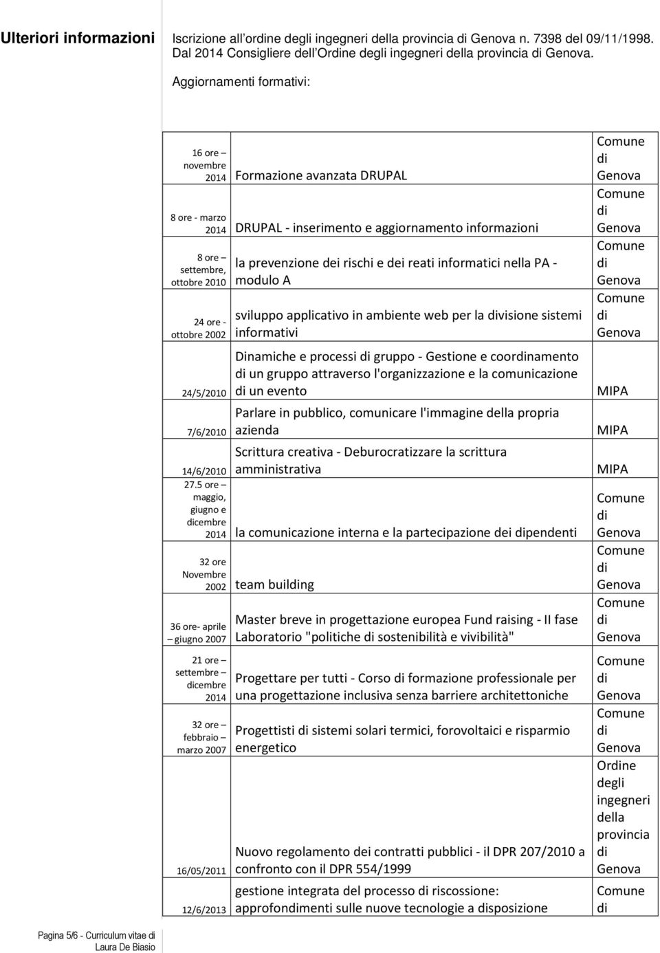 24/5/2010 7/6/2010 la prevenzione dei rischi e dei reati informatici nella PA - modulo A sviluppo applicativo in ambiente web per la visione sistemi informativi Dinamiche e processi gruppo - Gestione