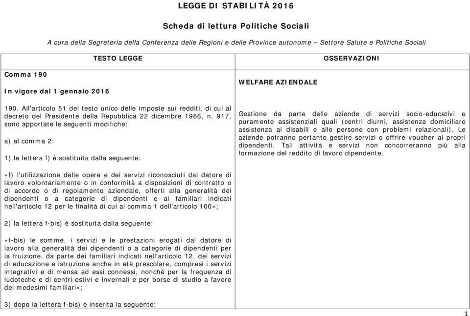 917, sono apportate le seguenti modifiche: a) al comma 2: 1) la lettera f) è sostituita dalla seguente: WELFARE AZIENDALE Gestione da parte delle aziende di servizi socio-educativi e puramente