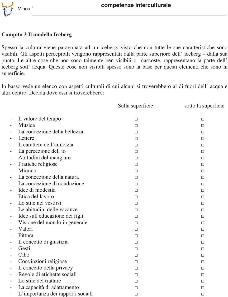 Le altre cose che non sono talmente ben visibili o nascoste, rappresentano la parte dell iceberg sott acqua. Queste cose non visibili spesso sono la base per questi elementi che sono in superficie.