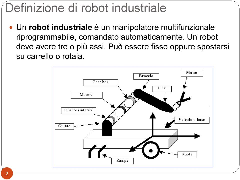 comandato automaticamente.