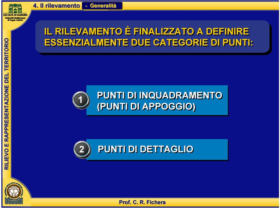 ESSENZIALMENTE DUE CATEGORIE DI PUNTI: 1