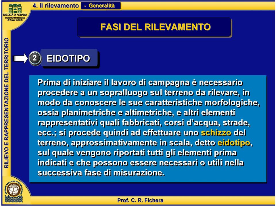 rappresentativi quali fabbricati, corsi d acqua, strade, ecc.