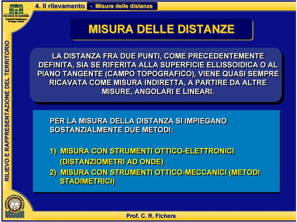 INDIRETTA, A PARTIRE DA ALTRE MISURE, ANGOLARI E LINEARI.