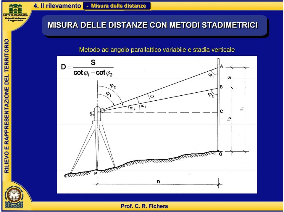 STADIMETRICI D = Metodo ad angolo