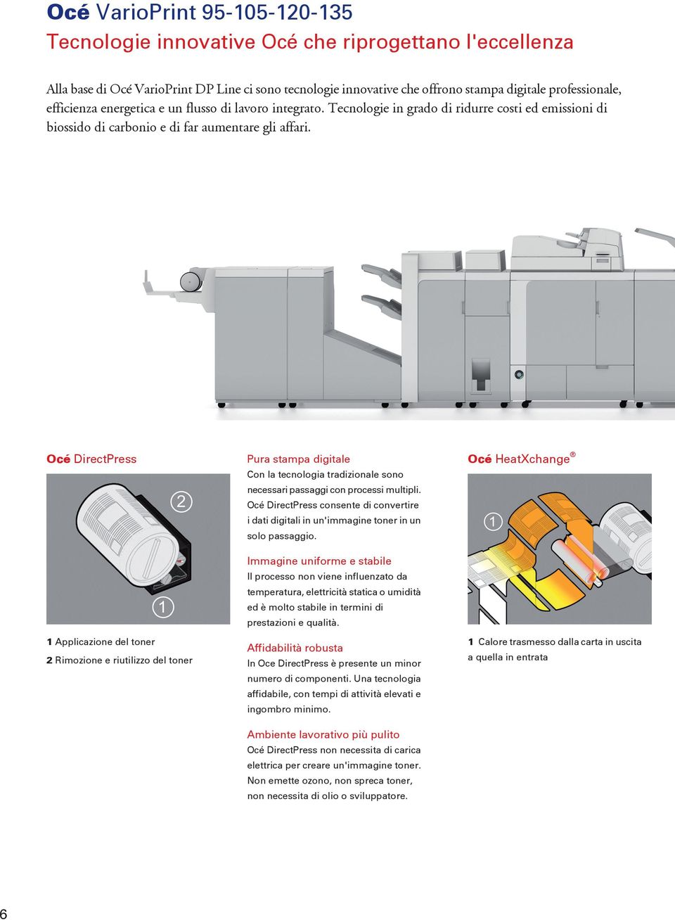 Océ DirectPress Pura stampa digitale Océ HeatXchange Con la tecnologia tradizionale sono necessari passaggi con processi multipli.