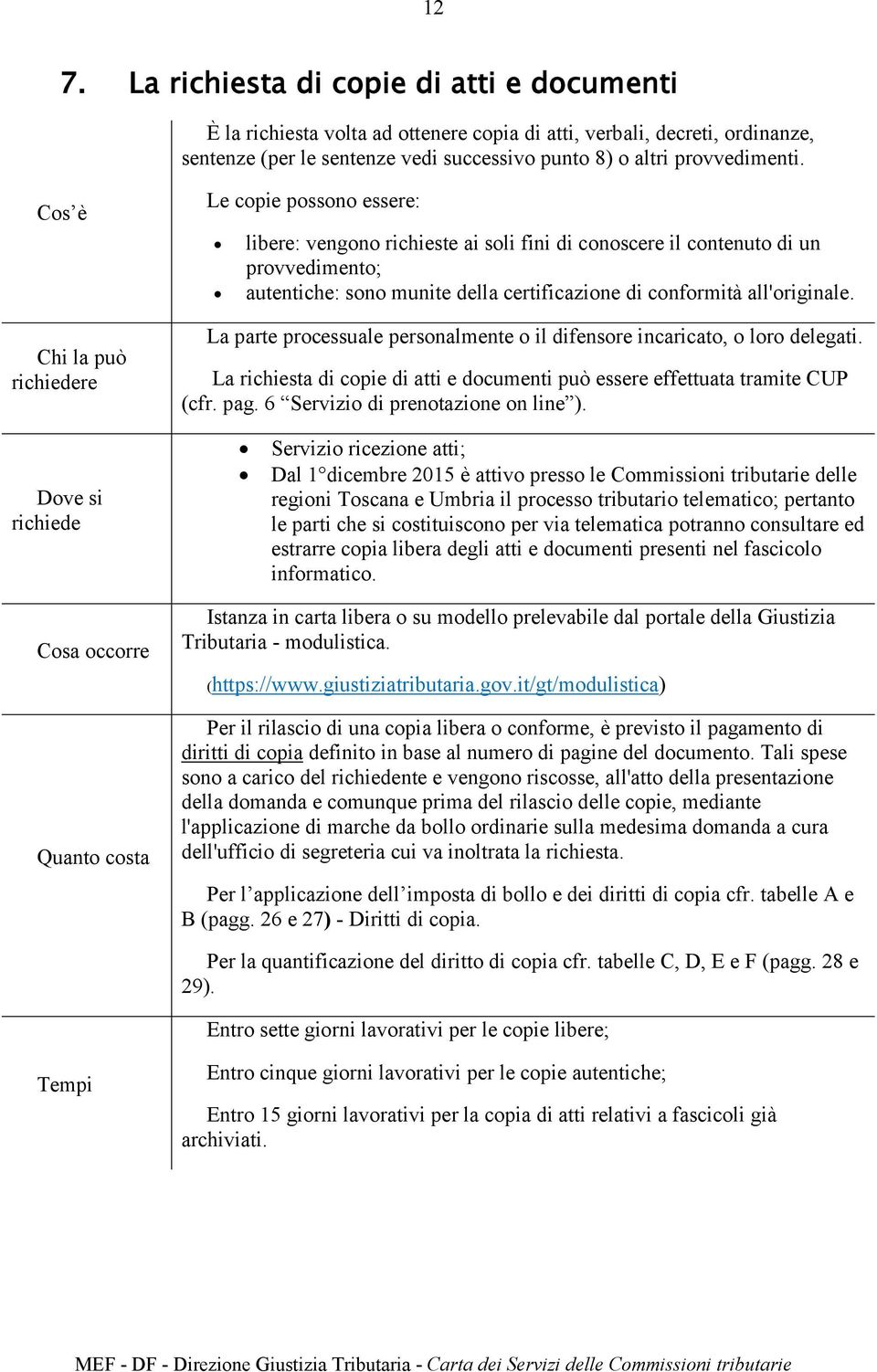 all'originale. La parte processuale personalmente o il difensore incaricato, o loro delegati. La richiesta di copie di atti e documenti può essere effettuata tramite CUP (cfr. pag.