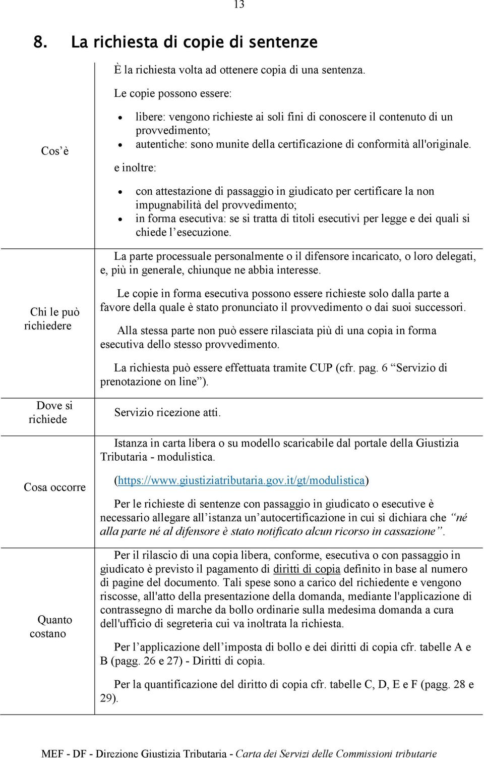 e inoltre: con attestazione di passaggio in giudicato per certificare la non impugnabilità del provvedimento; in forma esecutiva: se si tratta di titoli esecutivi per legge e dei quali si chiede l