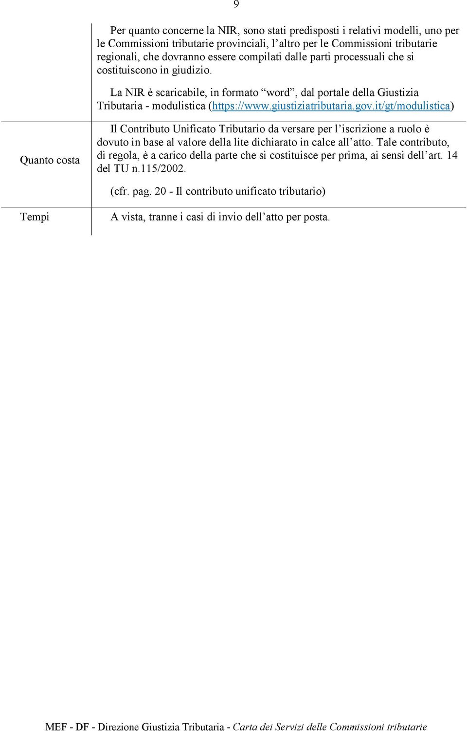 it/gt/modulistica) Quanto costa Il Contributo Unificato Tributario da versare per l iscrizione a ruolo è dovuto in base al valore della lite dichiarato in calce all atto.