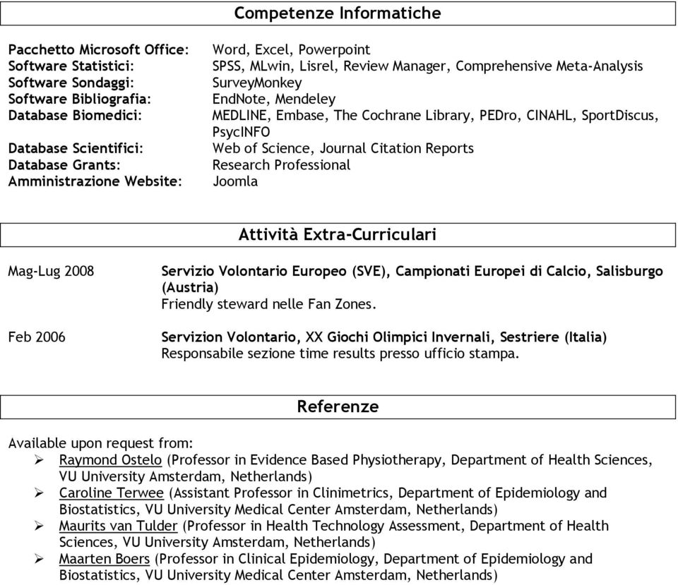 of Science, Journal Citation Reports Research Professional Joomla Attività Extra-Curriculari Mag-Lug 2008 Feb 2006 Servizio Volontario Europeo (SVE), Campionati Europei di Calcio, Salisburgo