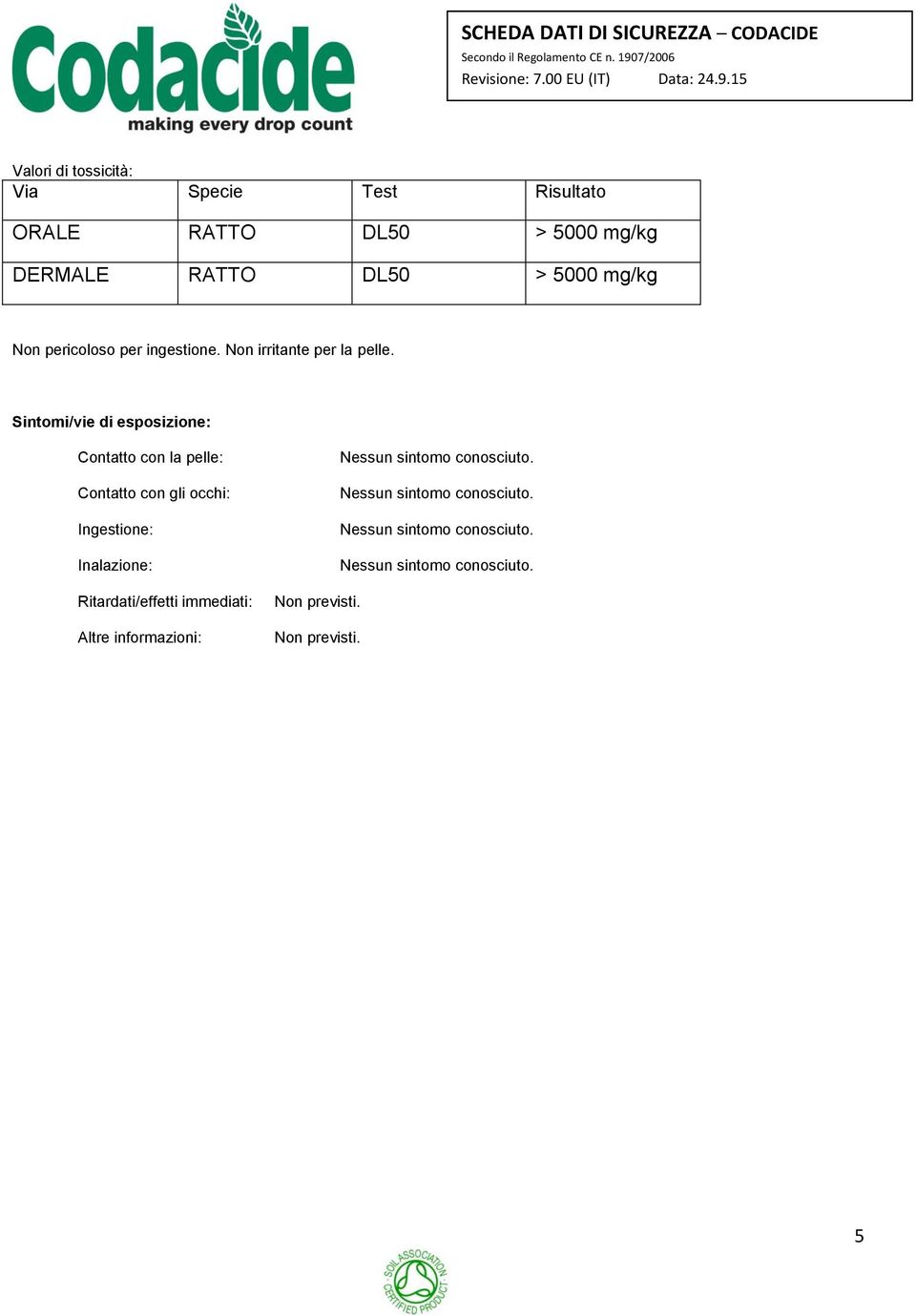 Sintomi/vie di esposizione: Contatto con la pelle: Contatto con gli occhi: Ingestione: