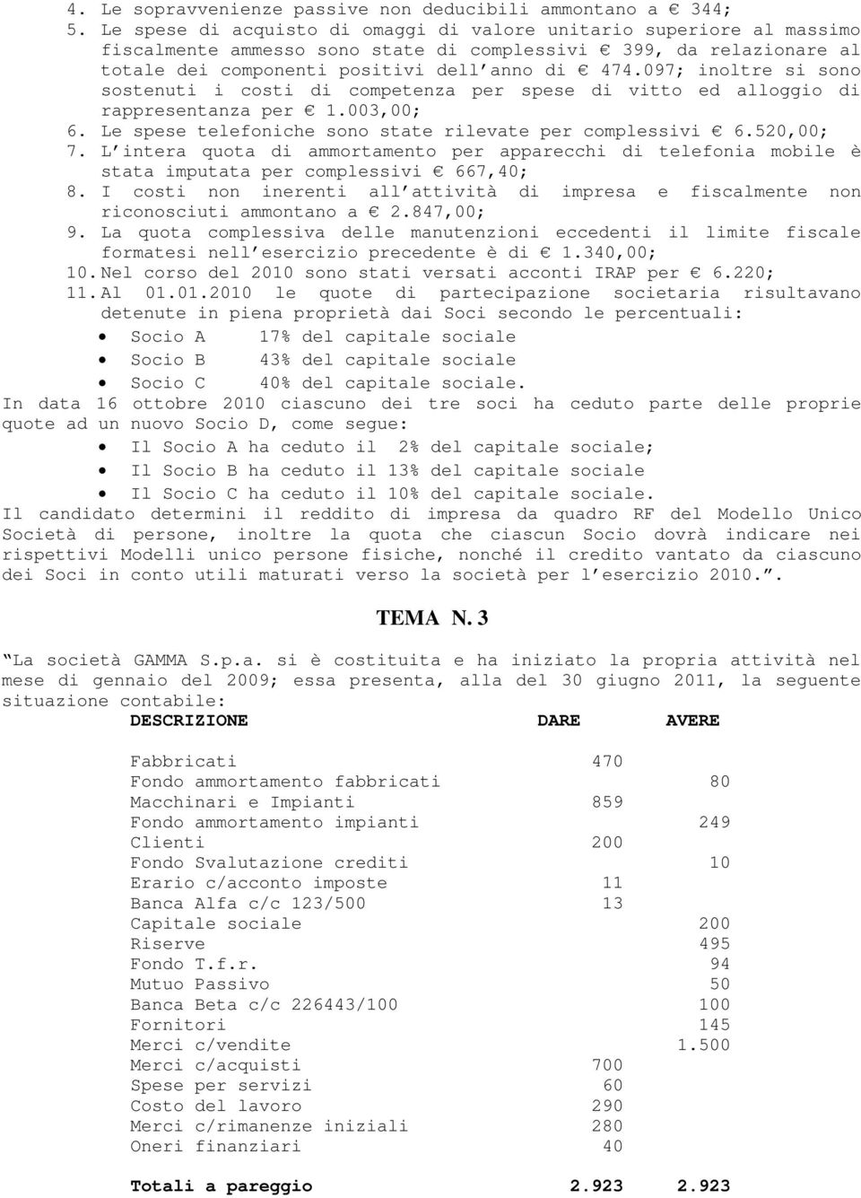 097; inoltre si sono sostenuti i costi di competenza per spese di vitto ed alloggio di rappresentanza per 1.003,00; 6. Le spese telefoniche sono state rilevate per complessivi 6.520,00; 7.