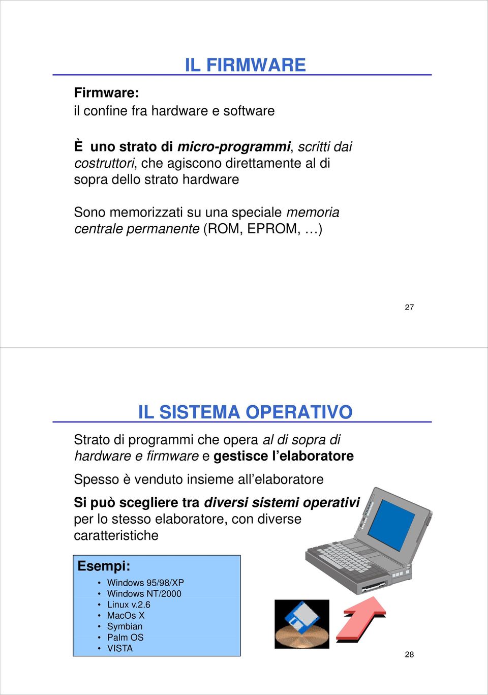 che opera al di sopra di hardware e firmware e gestisce l elaboratore Spesso è venduto insieme all elaboratore Si può scegliere tra diversi sistemi