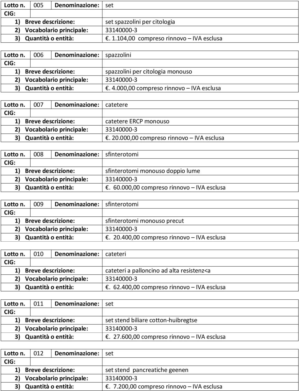 007 Denominazione: catetere CIG: 1) Breve descrizione: catetere ERCP monouso 2) Vocabolario principale: 33140000-3 3) Quantità o entità:. 20.000,00 compreso rinnovo IVA esclusa Lotto n.
