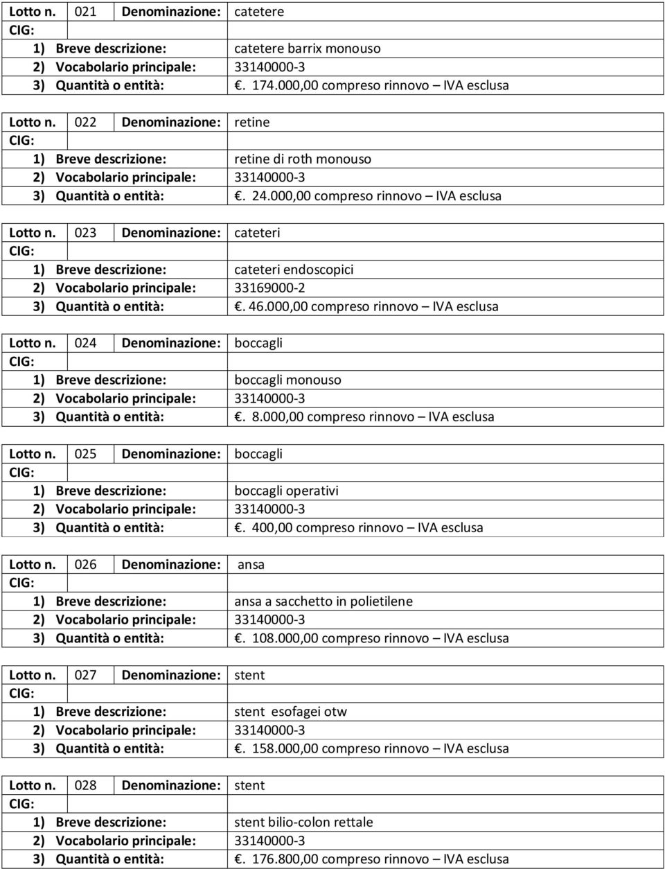 023 Denominazione: cateteri CIG: 1) Breve descrizione: cateteri endoscopici 2) Vocabolario principale: 33169000-2 3) Quantità o entità:. 46.000,00 compreso rinnovo IVA esclusa Lotto n.