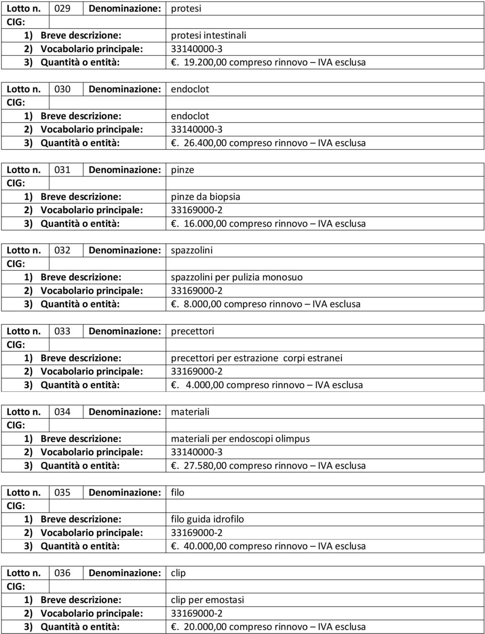 031 Denominazione: pinze CIG: 1) Breve descrizione: pinze da biopsia 2) Vocabolario principale: 33169000-2 3) Quantità o entità:. 16.000,00 compreso rinnovo IVA esclusa Lotto n.