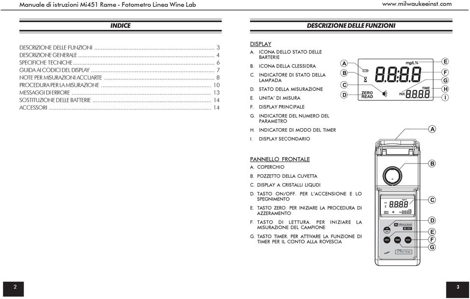INDICATORE DI STATO DELLA LAMPADA D. STATO DELLA MISURAZIONE E. UNITA DI MISURA F. DISPLAY PRINCIPALE G. INDICATORE DEL NUMERO DEL PARAMETRO H. INDICATORE DI MODO DEL TIMER I.