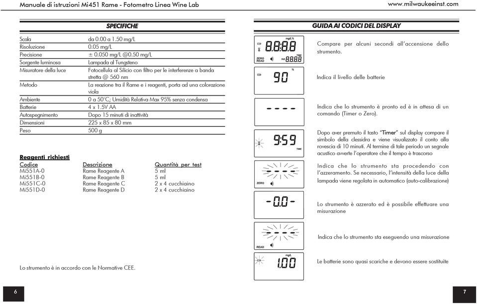 Relativa Max 95% senza condensa 4 x 1.