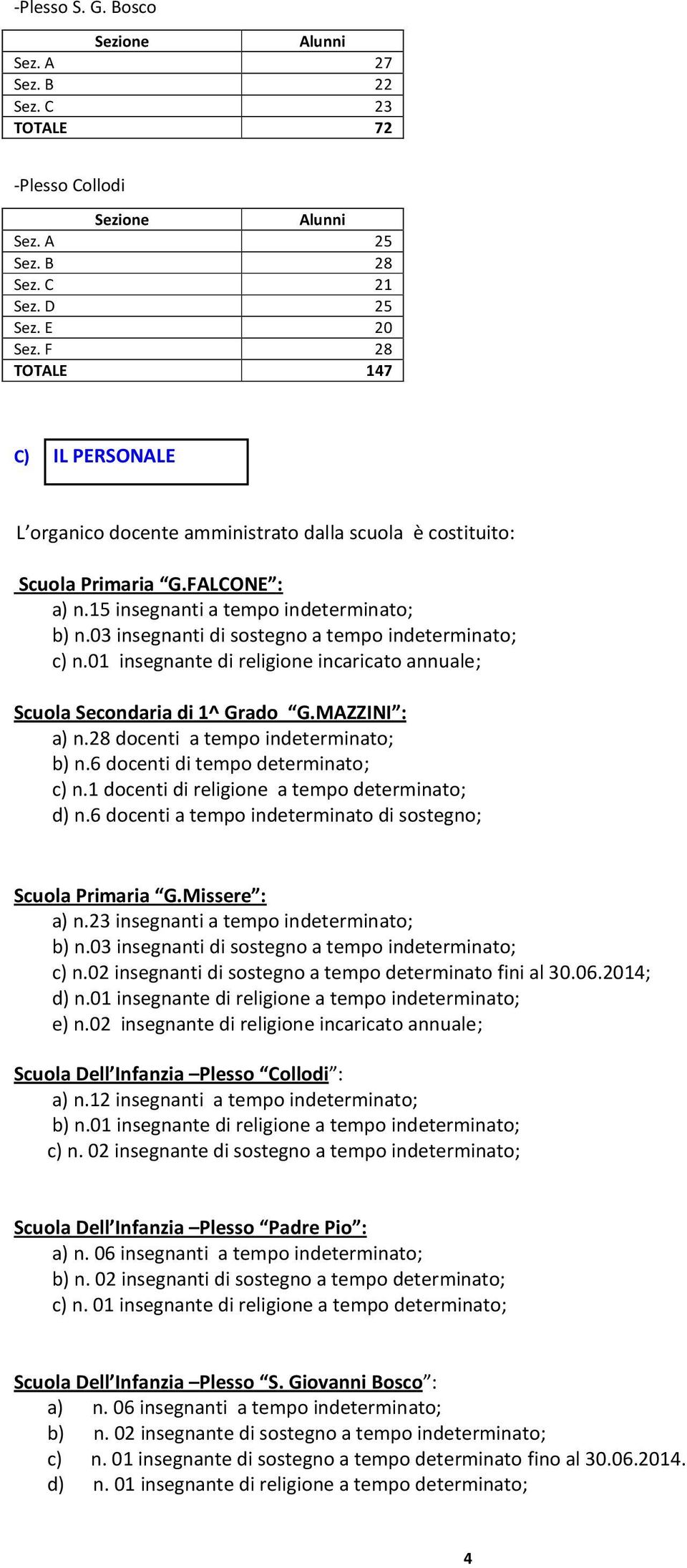 03 insegnanti di sostegno a tempo indeterminato; c) n.01 insegnante di religione incaricato annuale; Scuola Secondaria di 1^ Grado G.MAZZINI : a) n.28 docenti a tempo indeterminato; b) n.